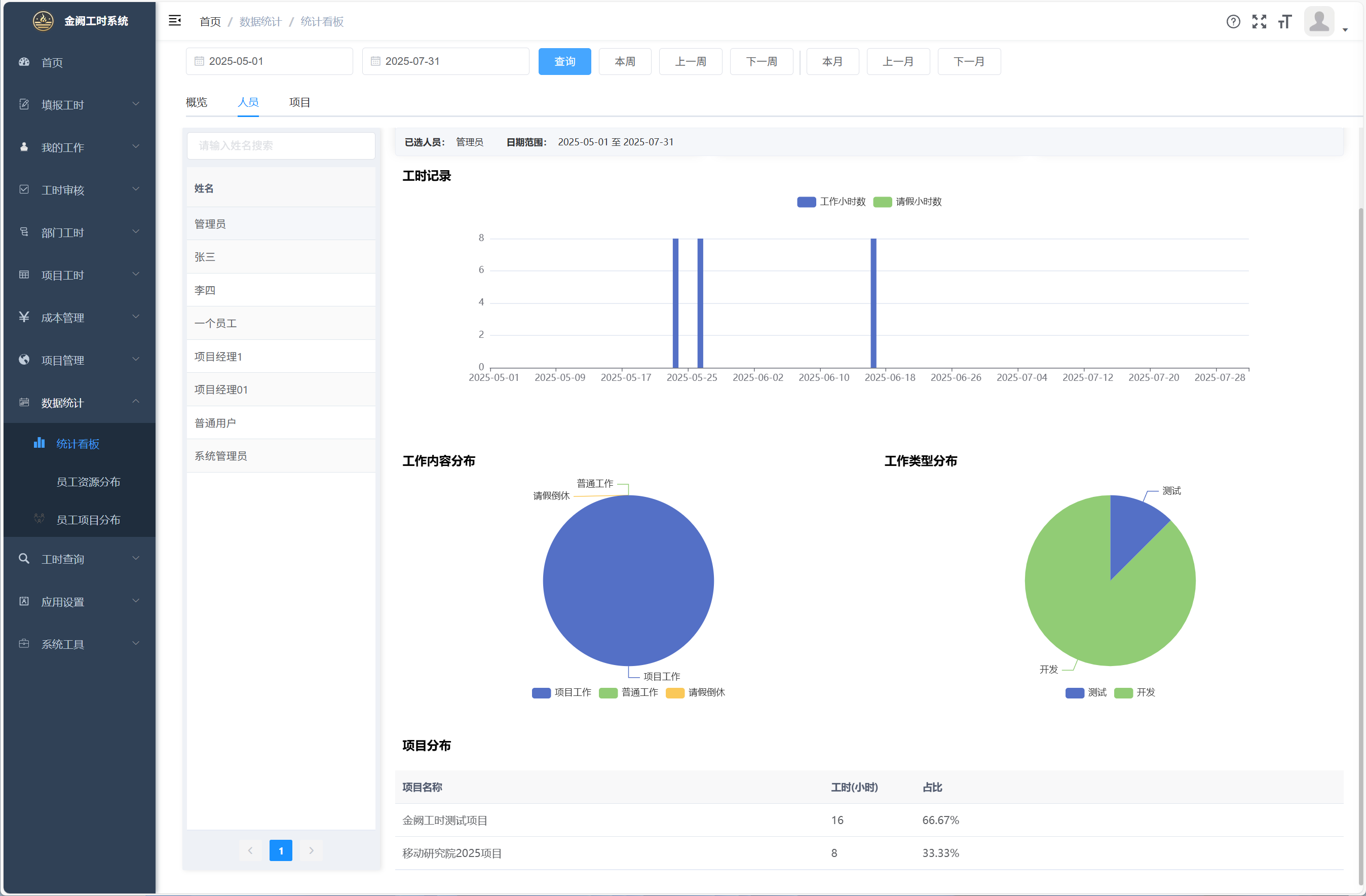 金阙工时系统效果图2